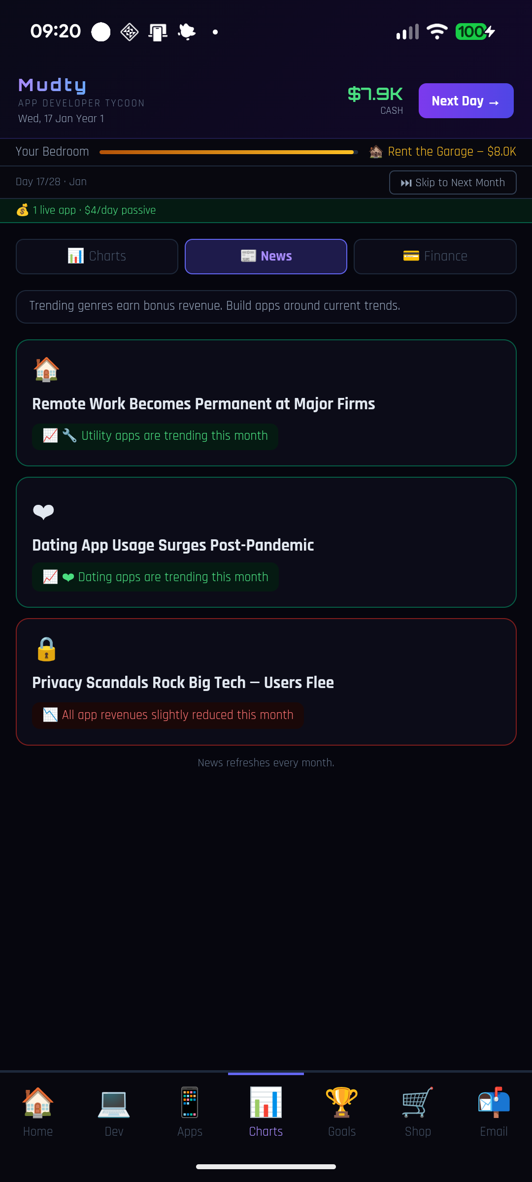 In-game news and trends